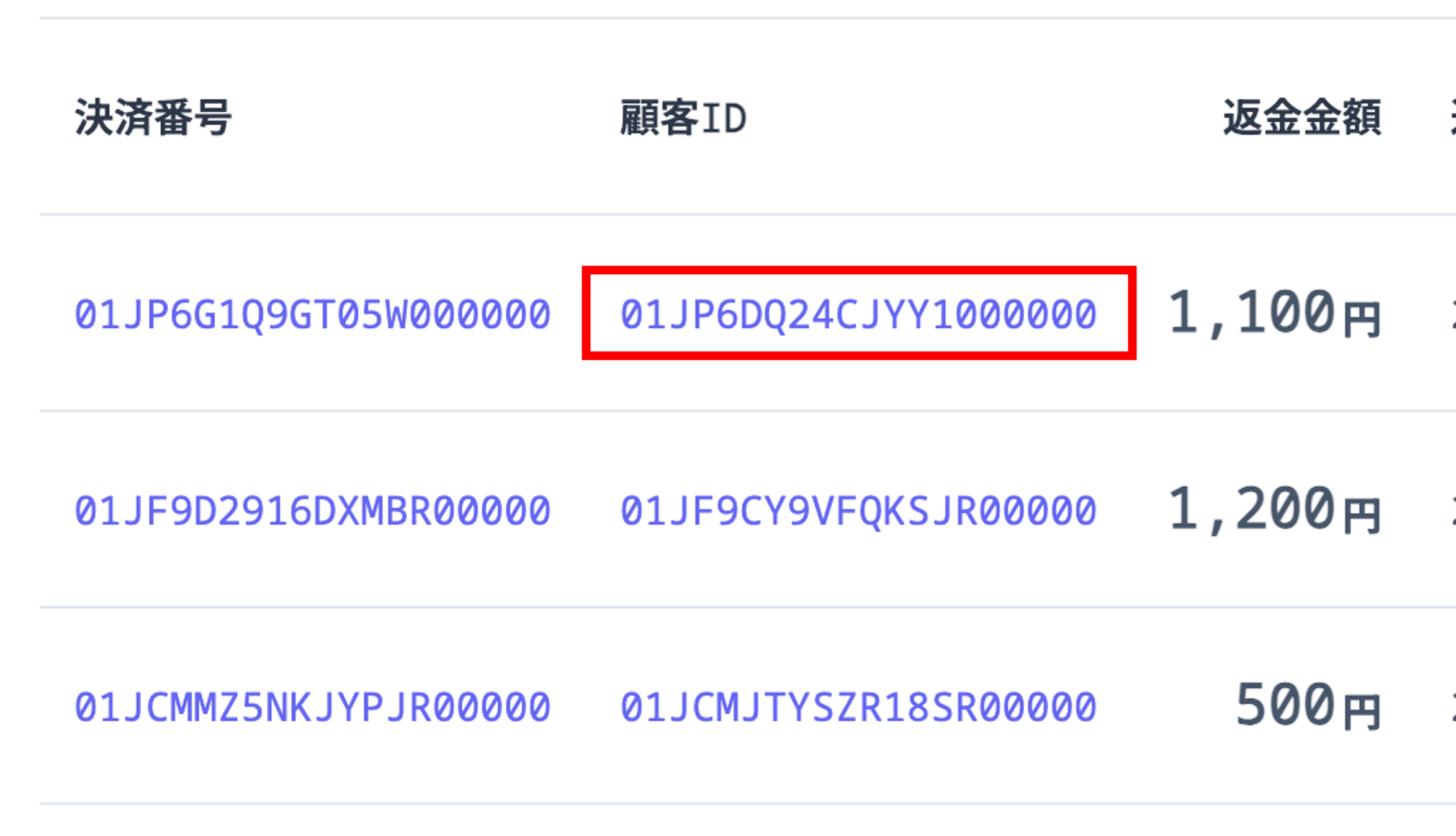 staffsRefundHistoryCustomerId