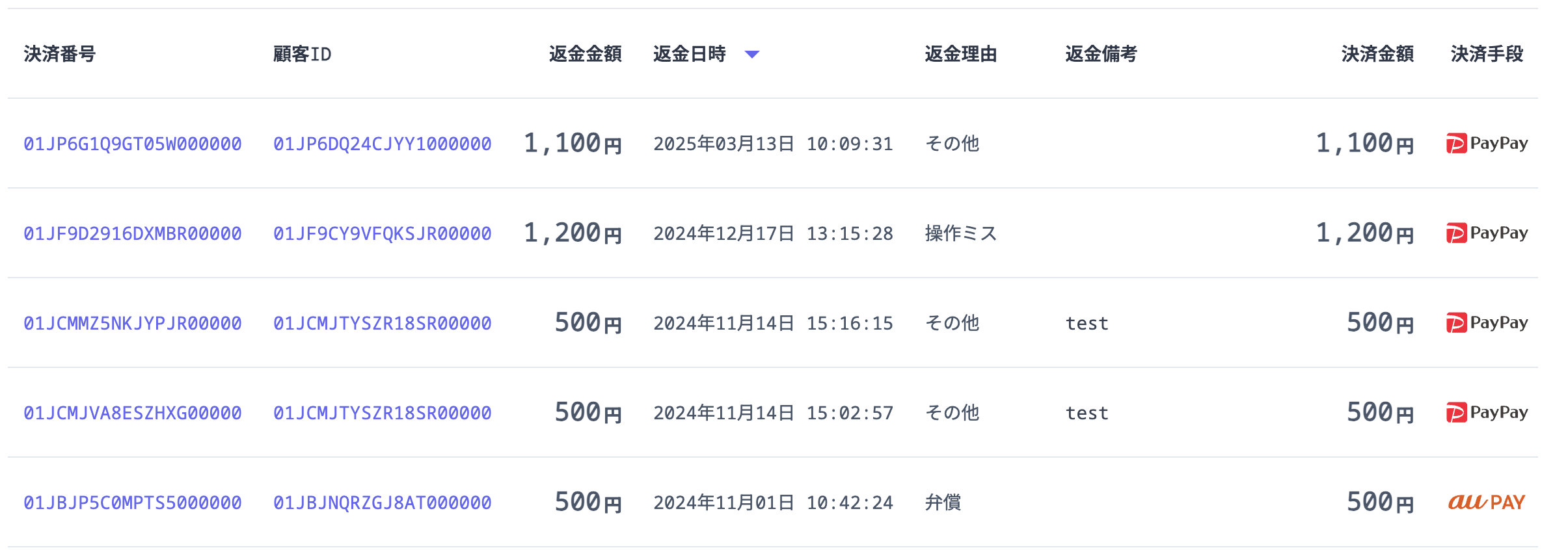 staffsRefundHistorySearchResult